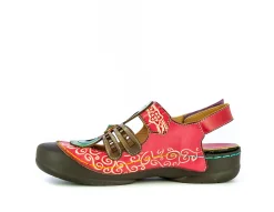 Cheap Laura Vita Mules - BECZIERSO 05